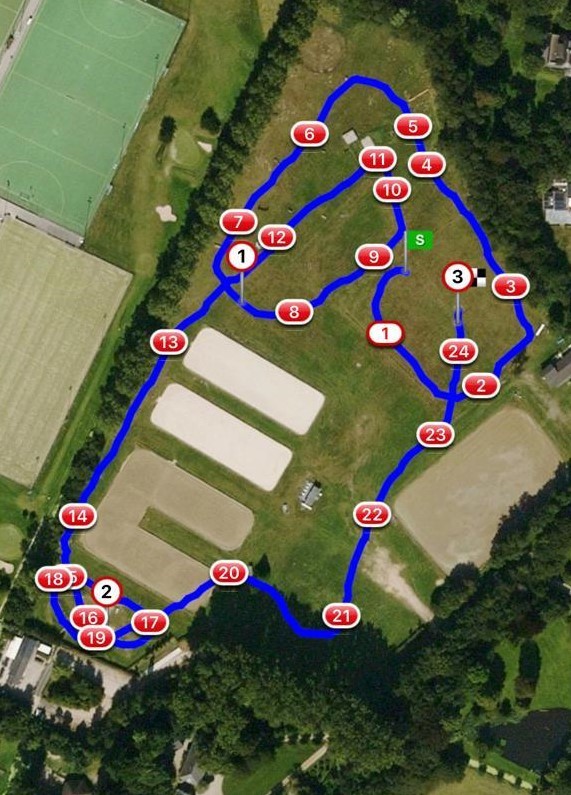 Eventing parcours